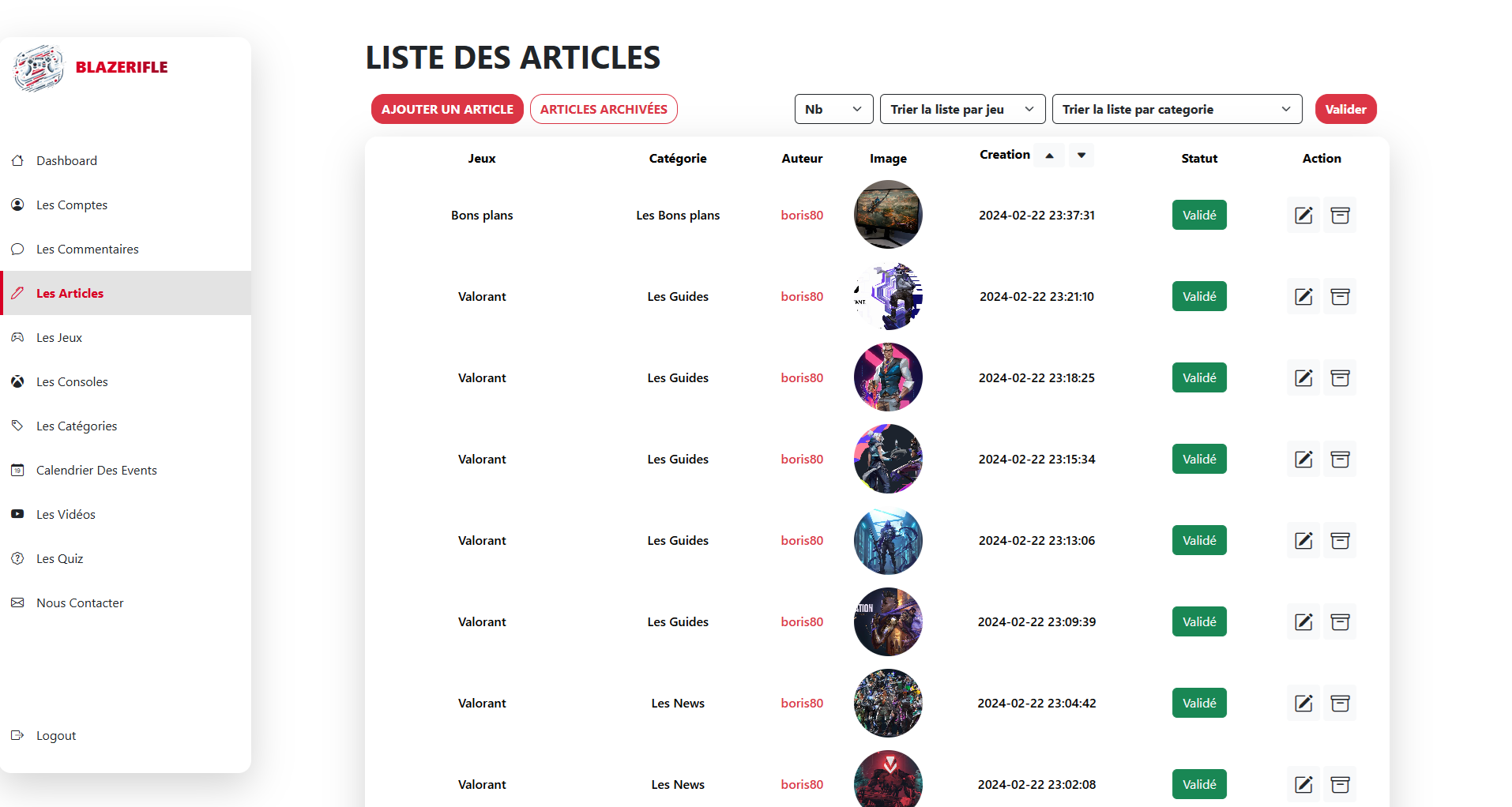 Vue 2 supplémentaire du projet