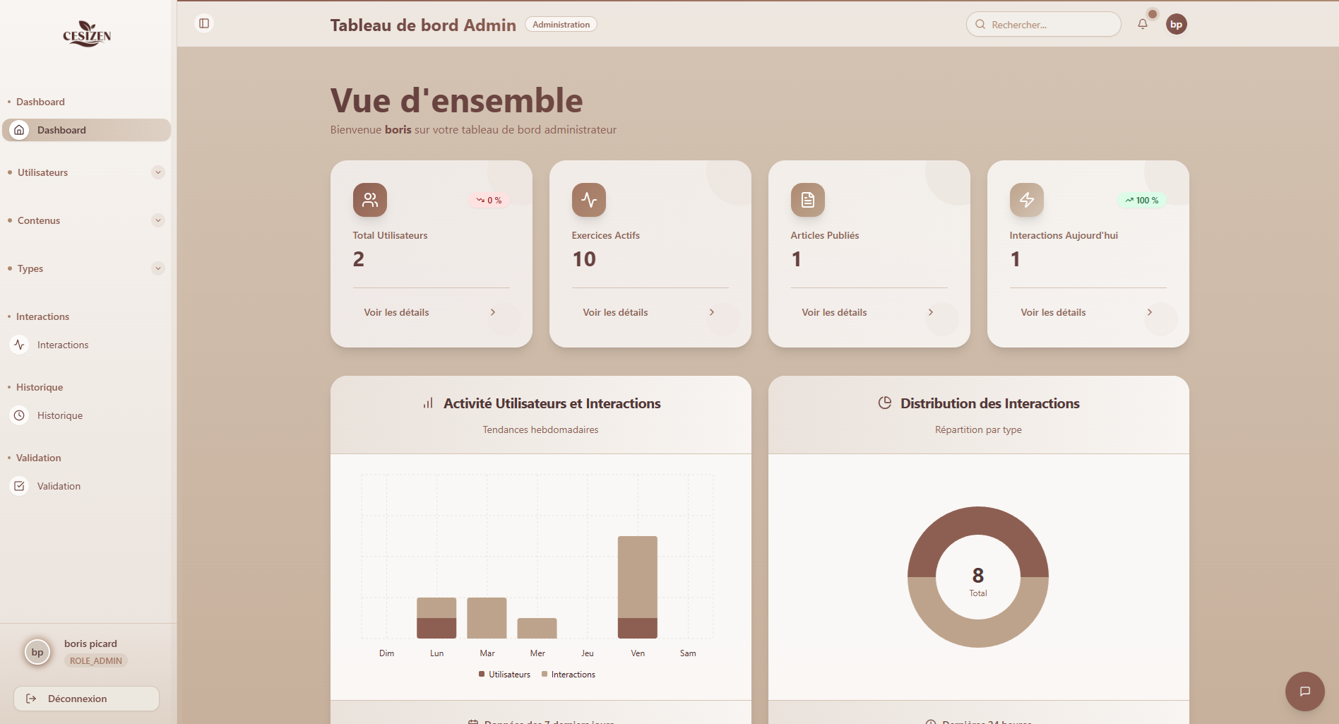 Vue 5 supplémentaire du projet